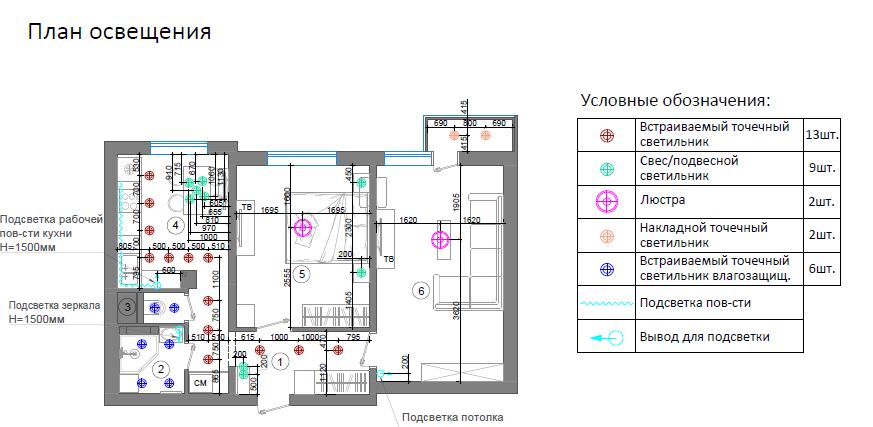 Фото № 4: Лайфхакер: Как сделать дизайнерский ремонт квартиры и не разориться