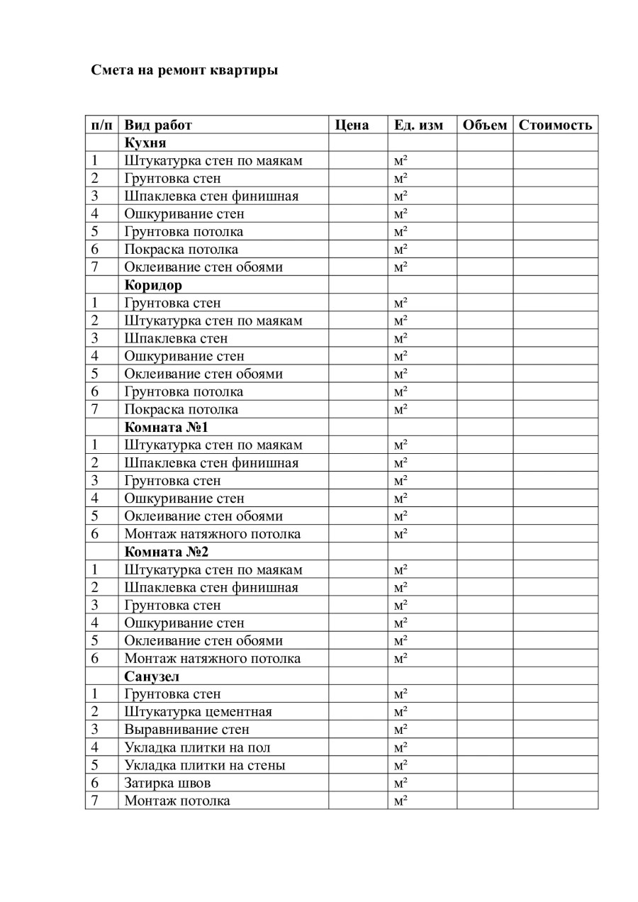Фото № 7: Как составить смету на ремонт квартиры самостоятельно 