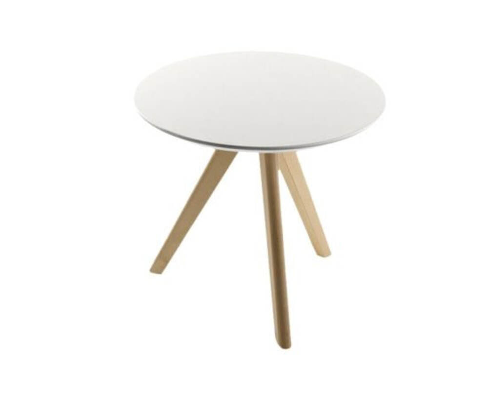 Фото № 6: Спальня в скандинавском стиле: идеи и примеры